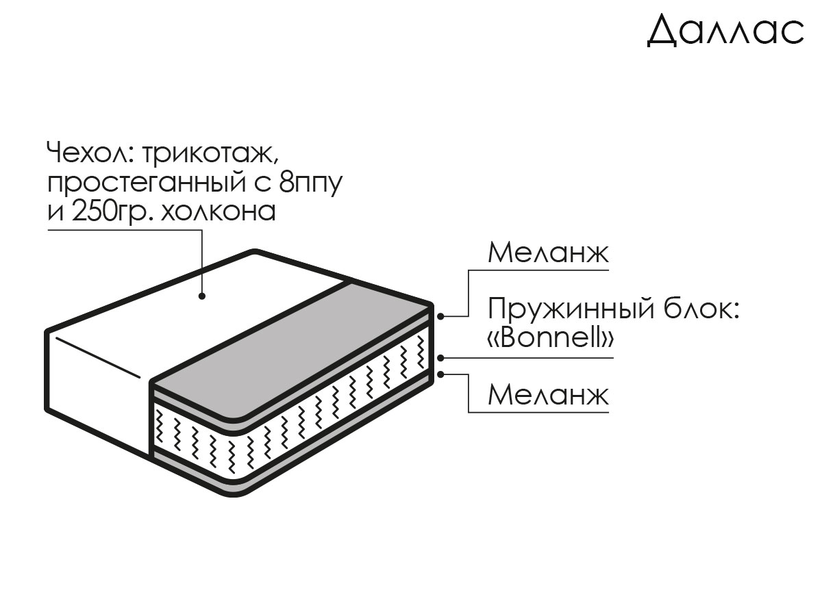 Матрас Даллас