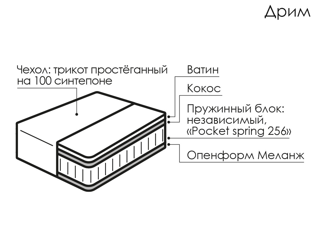 Матрас Дрим