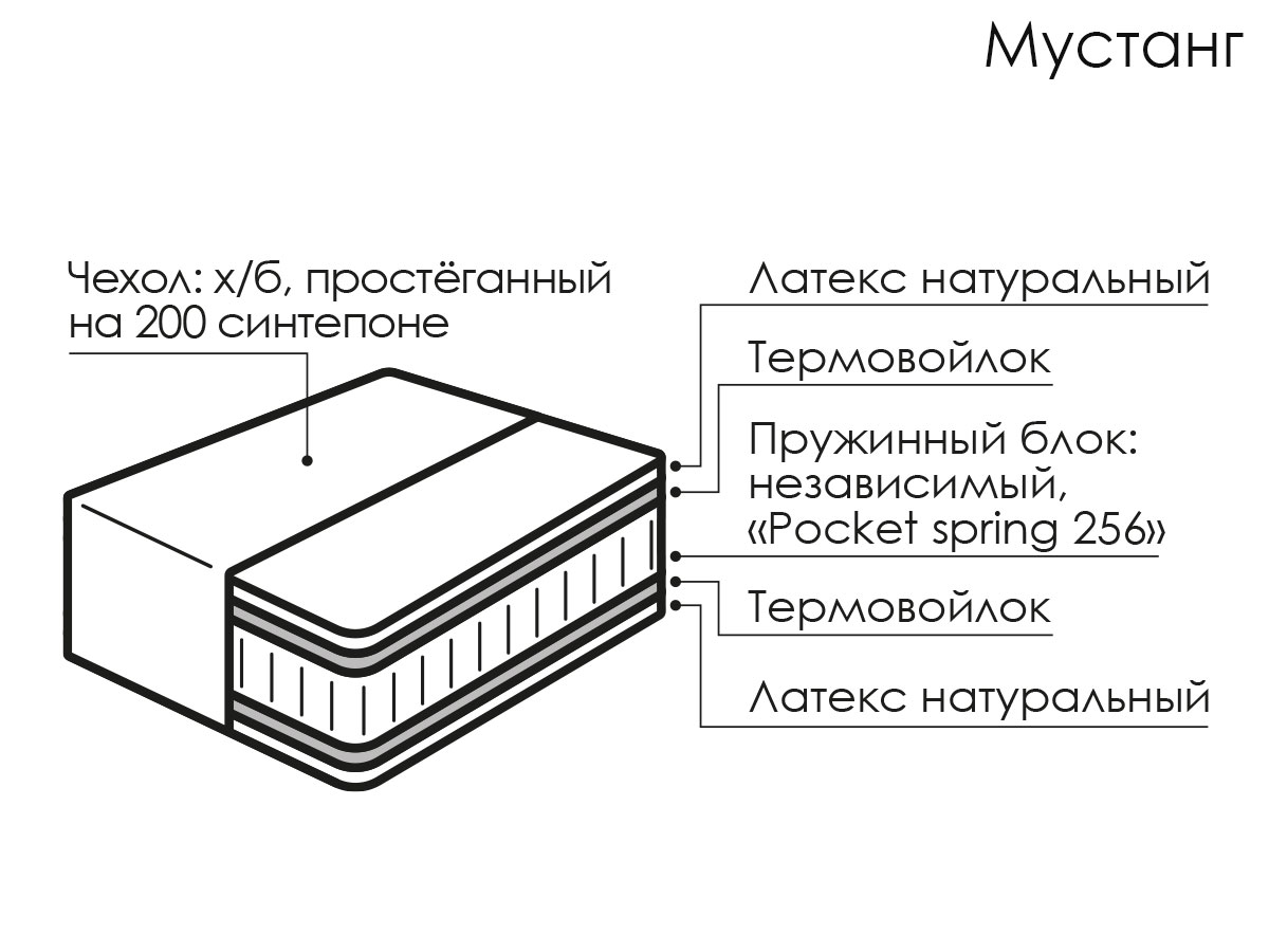 Матрас Мустанг