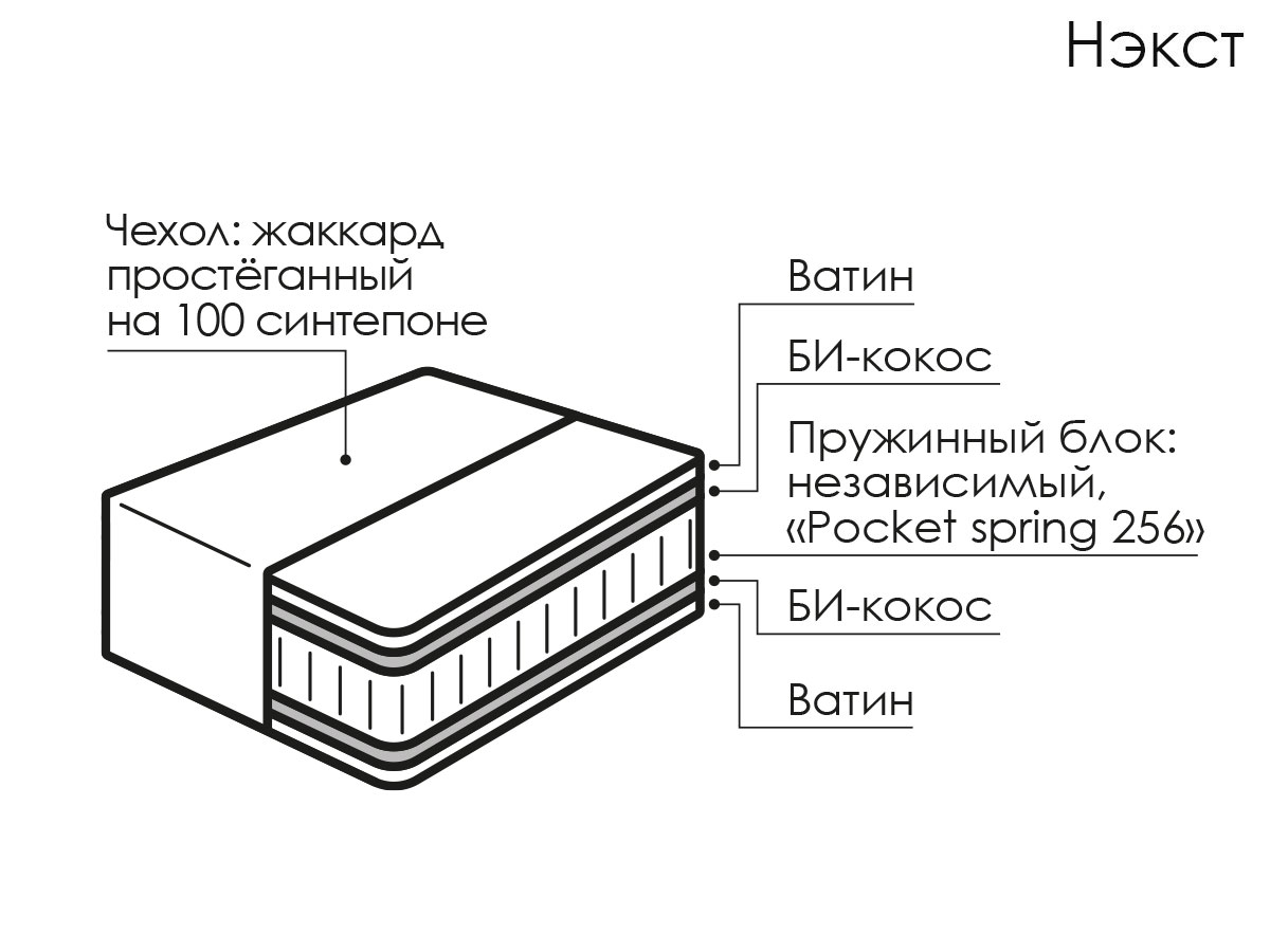 Матрас Нэкст
