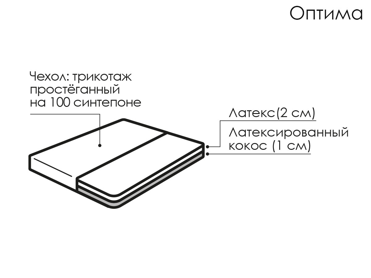 Топпер Оптима
