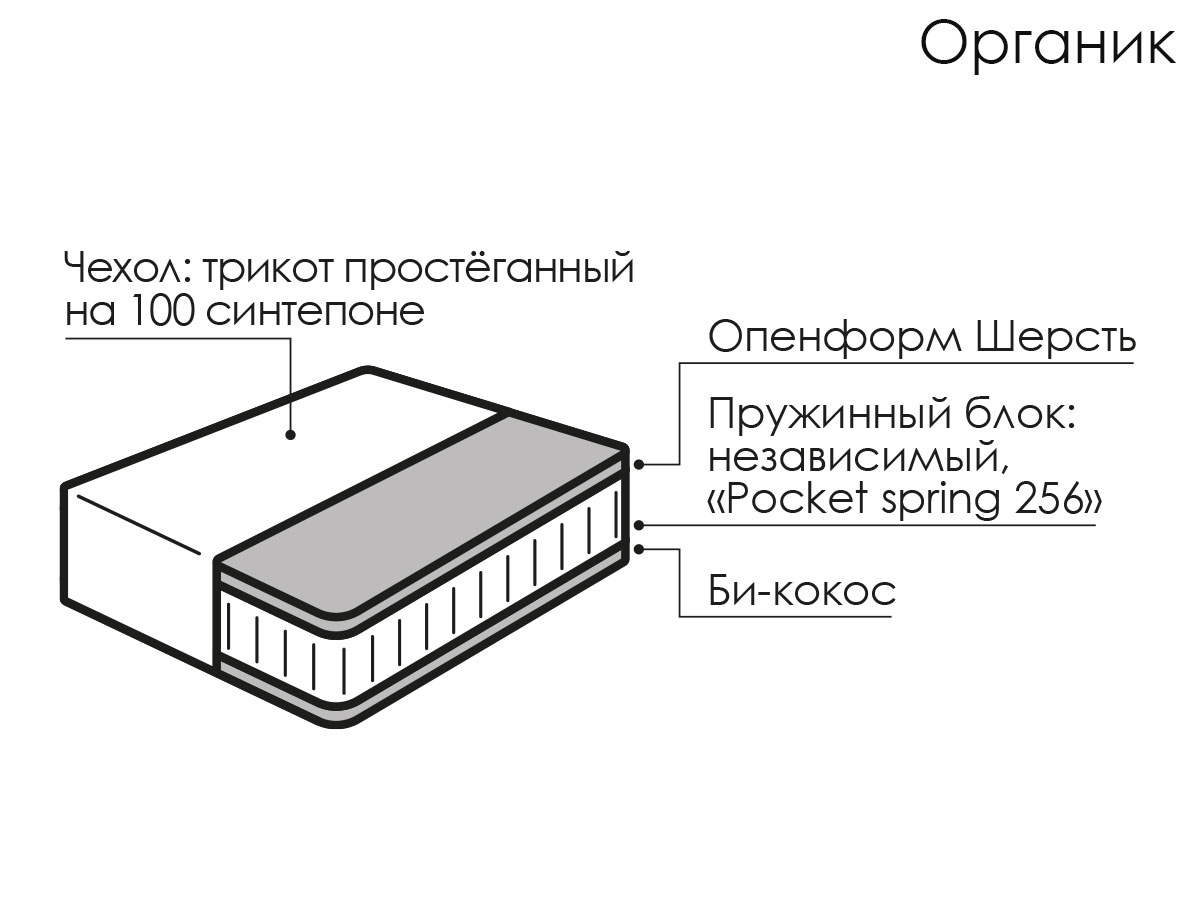 Матрас Органик
