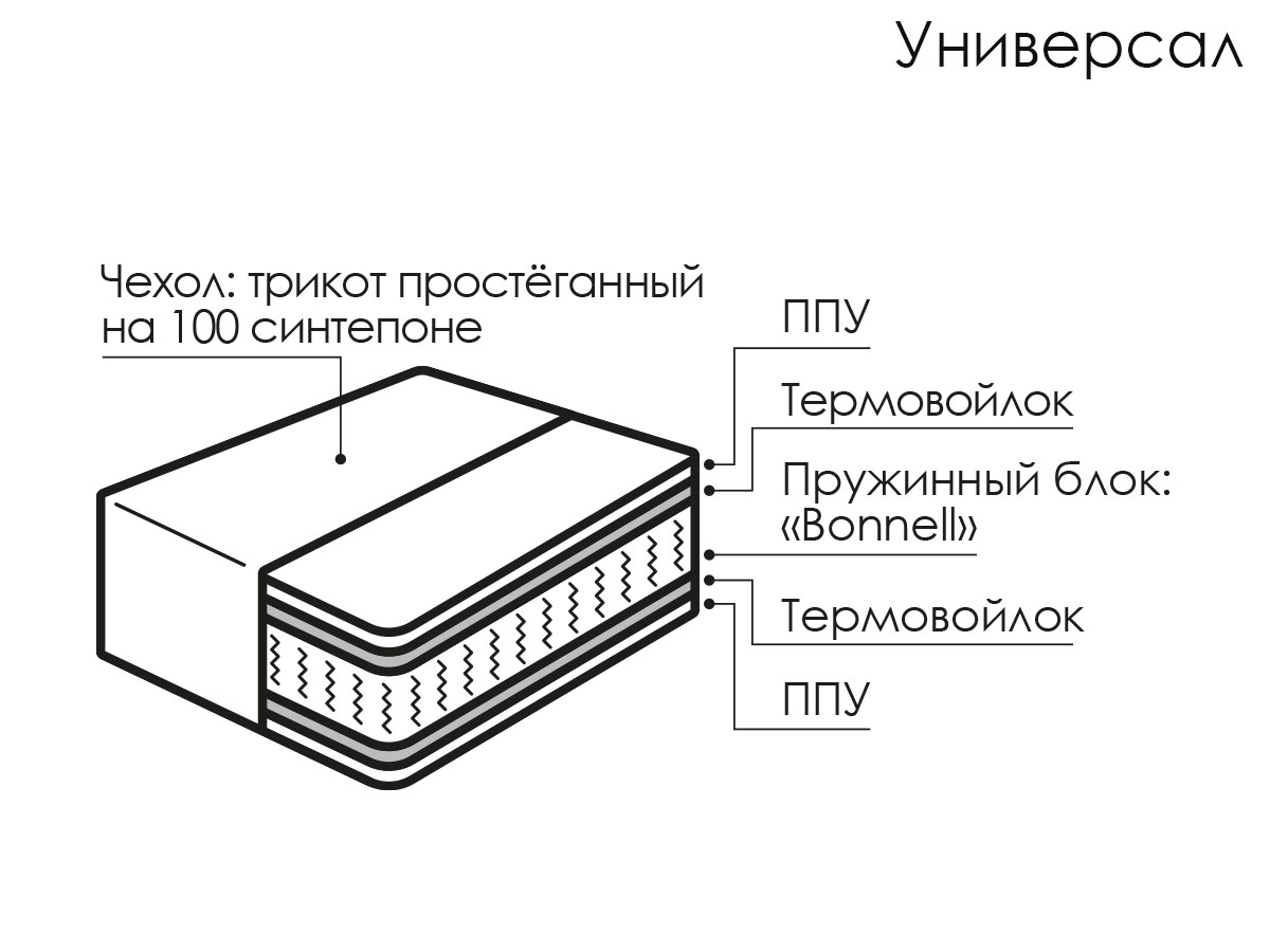 Матрас Универсал