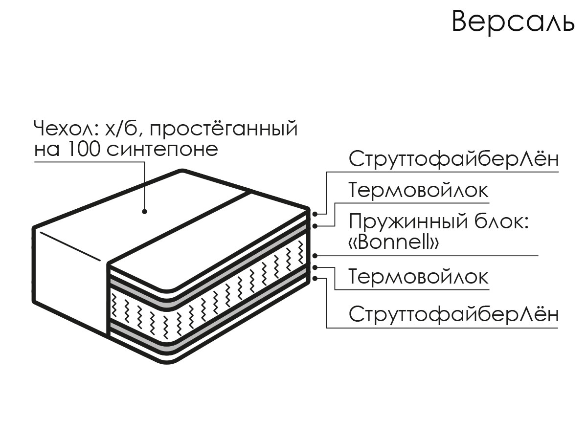 Матрас Версаль